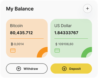 Dashboard-Übersicht der Wealthance AI-Automated-Trading-Lösung